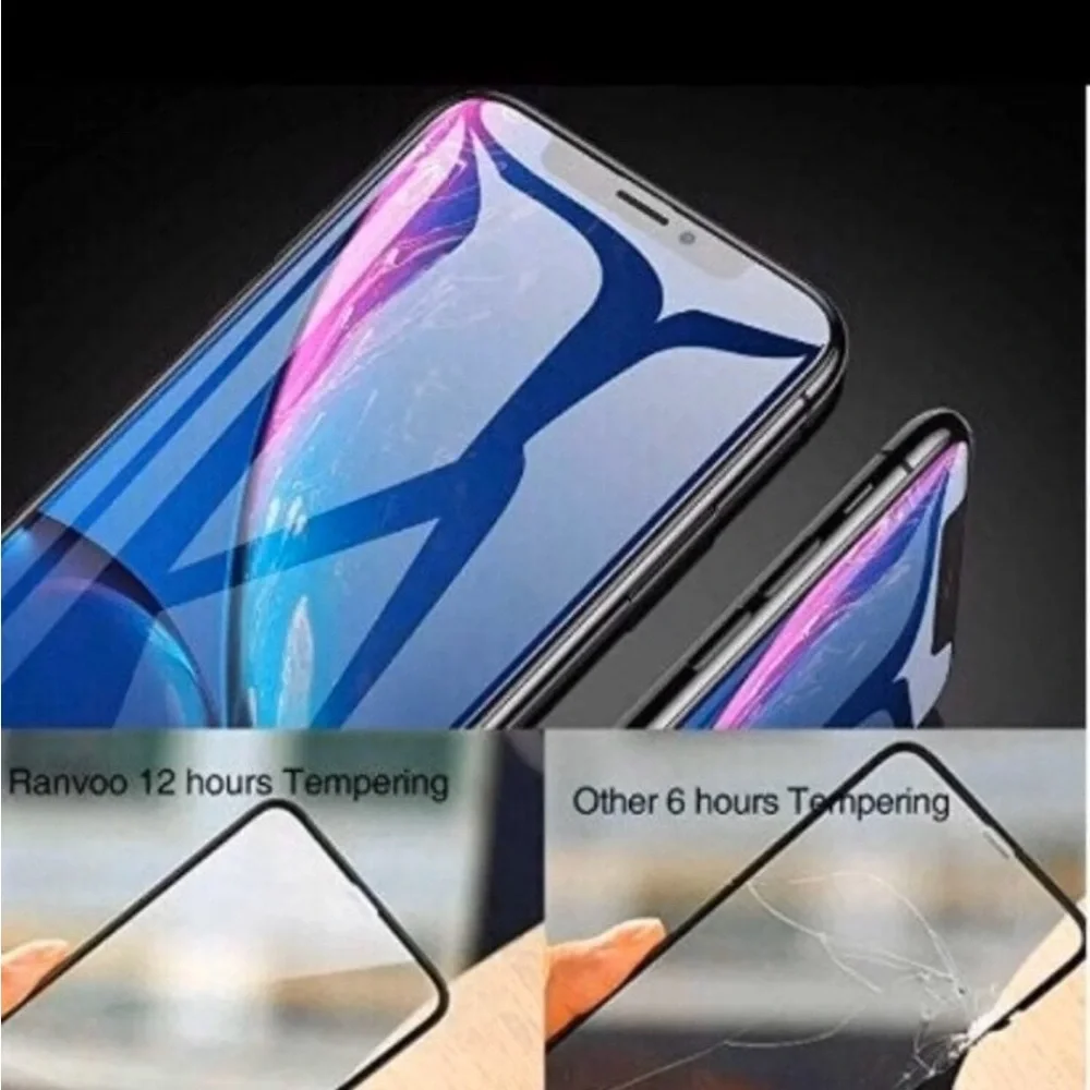 iPhone XR Screen Protector